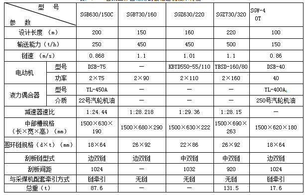 1650600702250357.png 型號.png